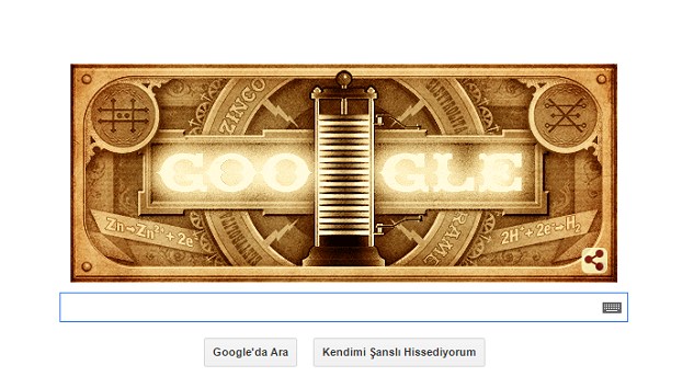 Alessandro Volta İçin Doodle !