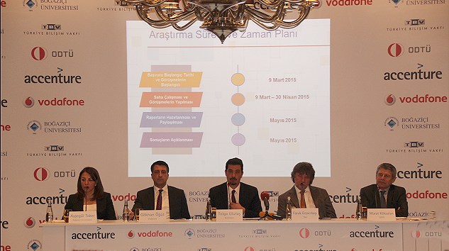 “Türkiye’nin En Dijital Şirketleri” Belli Oluyor