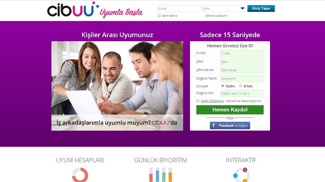 Karşınızdakiyle Karakteriniz Uyumlu mu?