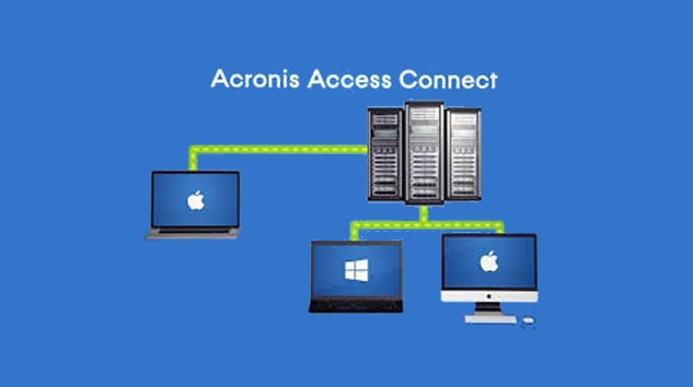 Acronis Access Connect: Platformlar Arası Dosya Paylaşım Çözümü