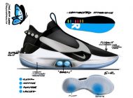 Nike, Yeni Basketbol Ayakkabısı “Nike Adapt BB”i Tanıttı