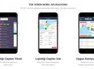 TIRPORT ve Mobiliz Arasında İşbirliği