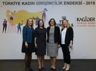 Türkiye Kadın Girişimcilik Endeksi Açıklandı