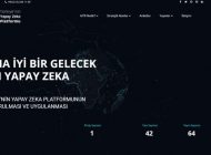 Türkiye’nin Yapay Zeka Platformu AITR Kuruldu