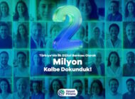 Hayat Finans,  2 Milyon Kullanıcıya Ulaştı